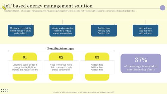 Internet Of Things In Manufacturing Sector Iot Based Energy Management Solution Ideas PDF