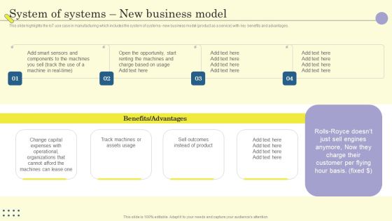 Internet Of Things In Manufacturing Sector System Of Systems New Business Model Portrait PDF Internet Of Things In Manufacturing Sector System Of Systems New Business Model Portrait PDF