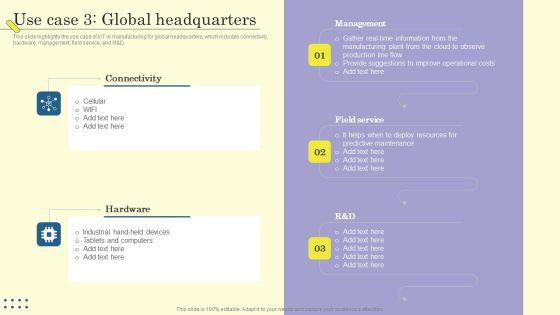 Internet Of Things In Manufacturing Sector Use Case 3 Global Headquarters Sample PDF Internet Of Things In Manufacturing Sector Use Case 3 Global Headquarters Sample PDF