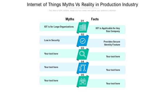 Internet Of Things Myths Vs Reality In Production Industry Ppt PowerPoint Presentation Gallery Icon PDF Internet Of Things Myths Vs Reality In Production Industry Ppt PowerPoint Presentation Gallery Icon PDF