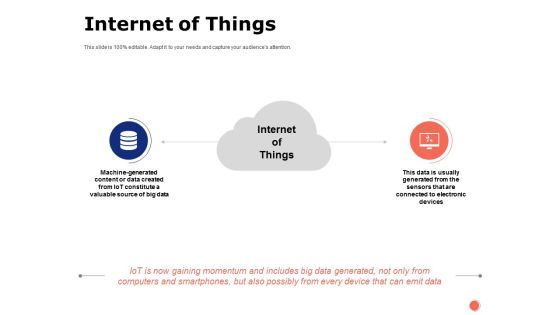 Internet Of Things Ppt PowerPoint Presentation Infographics Graphics Pictures Internet Of Things Ppt PowerPoint Presentation Infographics Graphics Pictures