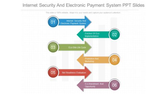 Internet Security And Electronic Payment System Ppt Slides Internet Security And Electronic Payment System Ppt Slides