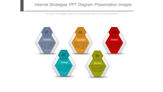 Internet Strategies Ppt Diagram Presentation Images