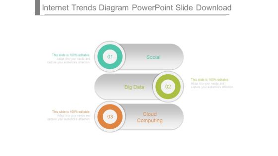 Internet Trends Diagram Powerpoint Slide Download Internet Trends Diagram Powerpoint Slide Download