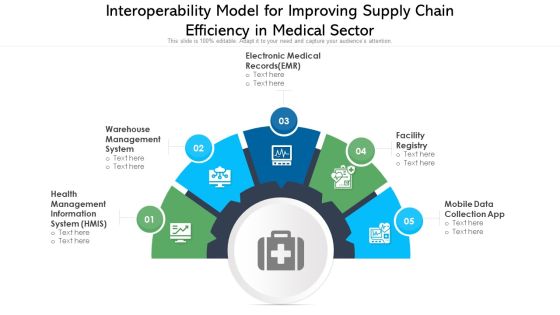 Interoperability Model For Improving Supply Chain Efficiency In Medical Sector Ppt PowerPoint Presentation File Template PDF Interoperability Model For Improving Supply Chain Efficiency In Medical Sector Ppt PowerPoint Presentation File Template PDF