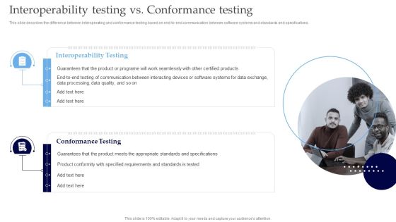 Interoperability Software Testing Interoperability Testing Vs Conformance Testing Demonstration PDF