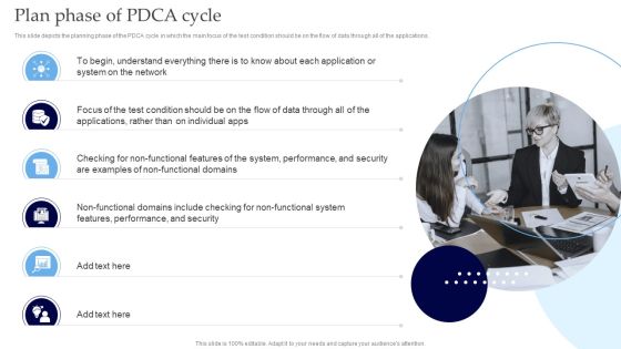Interoperability Software Testing Plan Phase Of PDCA Cycle Microsoft PDF