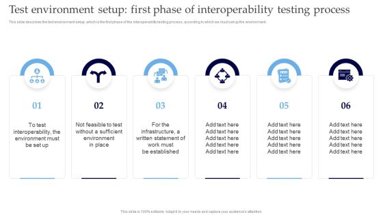 Interoperability Software Testing Test Environment Setup First Phase Of Interoperability Testing Process Diagrams PDF Interoperability Software Testing Test Environment Setup First Phase Of Interoperability Testing Process Diagrams PDF