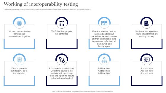 Interoperability Software Testing Working Of Interoperability Testing Sample PDF