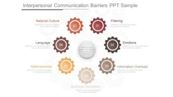 Interpersonal Communication Barriers Ppt Sample Interpersonal Communication Barriers Ppt Sample