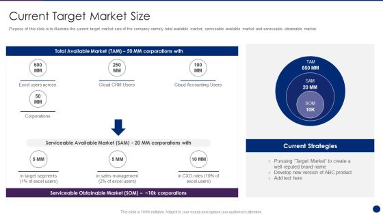 Interpreting Market Kinetics Influence Customer Purchasing Current Target Market Size Formats PDF Interpreting Market Kinetics Influence Customer Purchasing Current Target Market Size Formats PDF