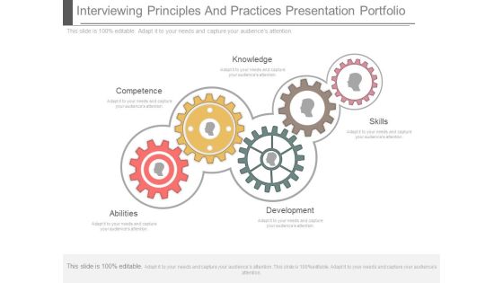 Interviewing Principles And Practices Presentation Portfolio Interviewing Principles And Practices Presentation Portfolio