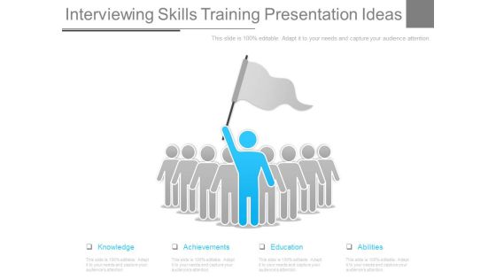 Interviewing Skills Training Presentation Ideas Interviewing Skills Training Presentation Ideas