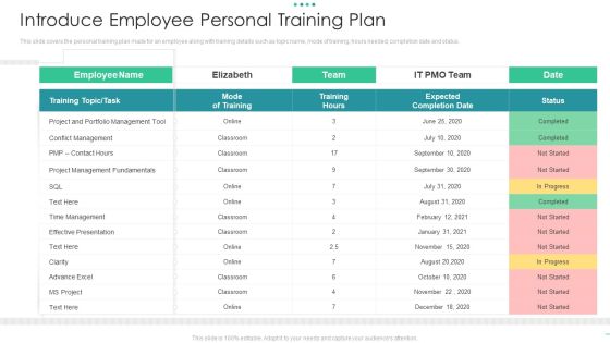 Introduce Employee Personal Training Plan Graphics PDF Introduce Employee Personal Training Plan Graphics PDF