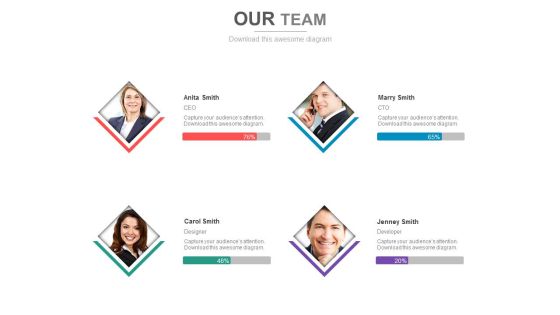 Introduce Your Team Design Powerpoint Slides