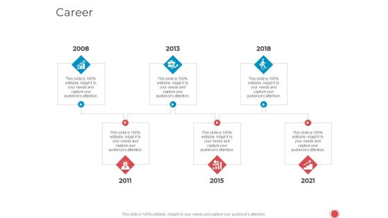Introduce Yourself Career Ppt Model Smartart PDF