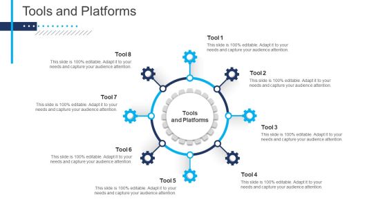 Introduce Yourself For A Meeting Tools And Platforms Ppt Slides Templates PDF Introduce Yourself For A Meeting Tools And Platforms Ppt Slides Templates PDF