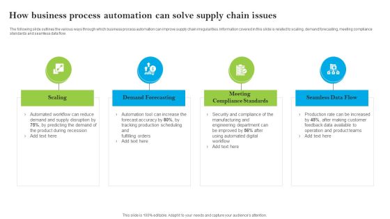 Introducing AI Tools How Business Process Automation Can Solve Supply Chain Issues Introduction PDF
