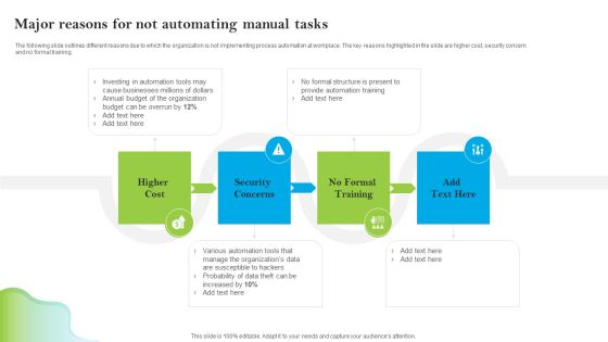 Introducing AI Tools Major Reasons For Not Automating Manual Tasks Designs PDF Introducing AI Tools Major Reasons For Not Automating Manual Tasks Designs PDF