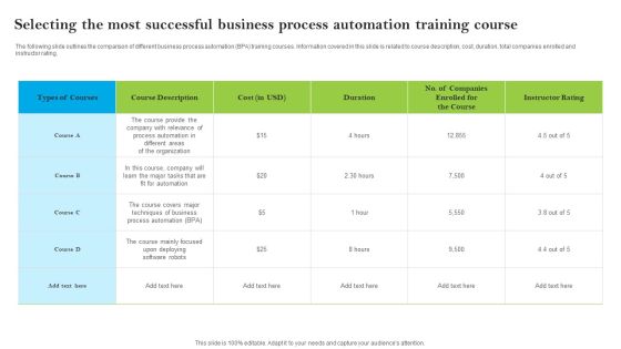 Introducing AI Tools Selecting The Most Successful Business Process Automation Training Infographics PDF