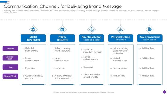 Introducing A New Product To The Market Communication Channels For Delivering Brochure PDF Introducing A New Product To The Market Communication Channels For Delivering Brochure PDF