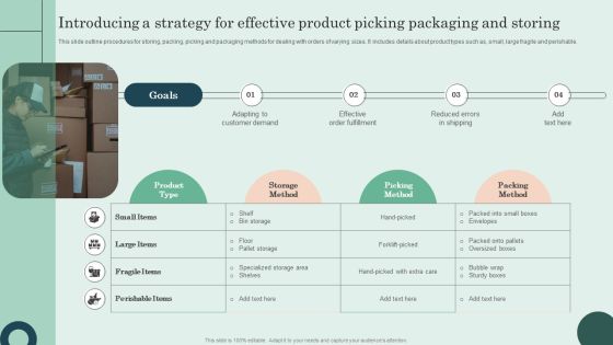 Introducing A Strategy For Effective Product Picking Packaging And Storing Sample PDF