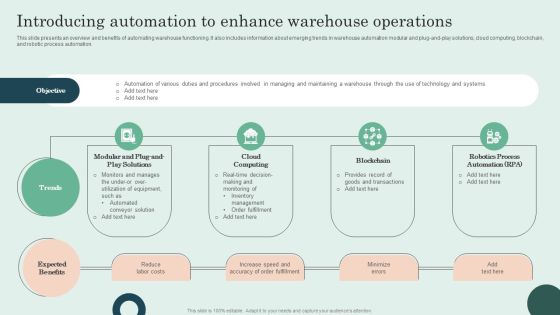 Introducing Automation To Enhance Warehouse Operations Summary PDF Introducing Automation To Enhance Warehouse Operations Summary PDF