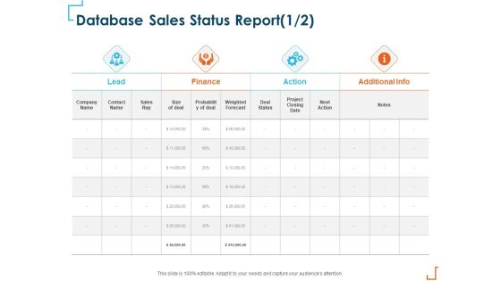 Introducing CRM Framework Within Organization Database Sales Status Report Finance Guidelines PDF Introducing CRM Framework Within Organization Database Sales Status Report Finance Guidelines PDF