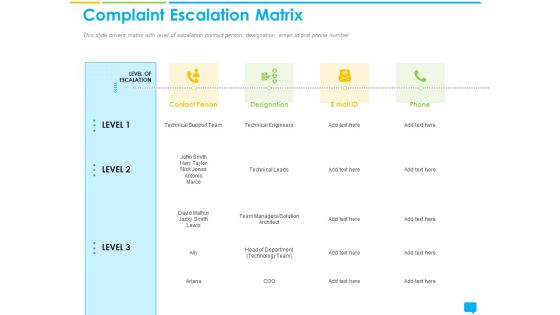 Introducing Management System Effectively Handling Customer Queries Complaint Escalation Matrix Pictures PDF Introducing Management System Effectively Handling Customer Queries Complaint Escalation Matrix Pictures PDF