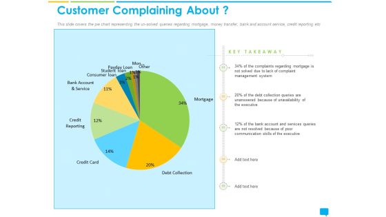 Introducing Management System Effectively Handling Queries Customer Complaining About Inspiration PDF Introducing Management System Effectively Handling Queries Customer Complaining About Inspiration PDF