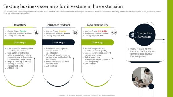 Introducing New Commodities Through Product Line Extension Testing Business Scenario For Investing Download PDF Introducing New Commodities Through Product Line Extension Testing Business Scenario For Investing Download PDF