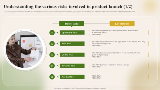 Introducing New Food Commodity Understanding The Various Risks Involved In Product Themes PDF Introducing New Food Commodity Understanding The Various Risks Involved In Product Themes PDF