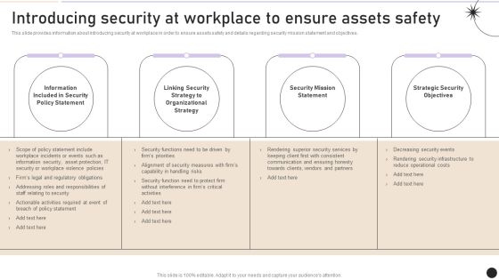 Introducing Security At Workplace To Ensure Assets Safety Graphics PDF Introducing Security At Workplace To Ensure Assets Safety Graphics PDF