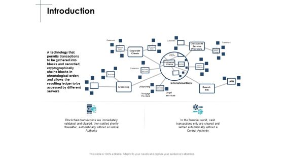 Introduction Management Ppt PowerPoint Presentation Inspiration Outline Introduction Management Ppt PowerPoint Presentation Inspiration Outline