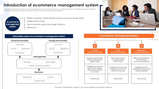Introduction Of Ecommerce Management System Deploying Ecommerce Order Management Software Summary PDF Introduction Of Ecommerce Management System Deploying Ecommerce Order Management Software Summary PDF