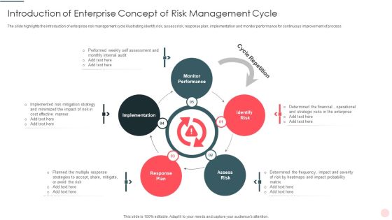 Introduction Of Enterprise Concept Of Risk Management Cycle Graphics PDF Introduction Of Enterprise Concept Of Risk Management Cycle Graphics PDF