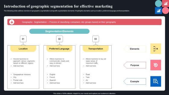 Introduction Of Geographic Segmentation For Effective Marketing Ppt Outline Background PDF