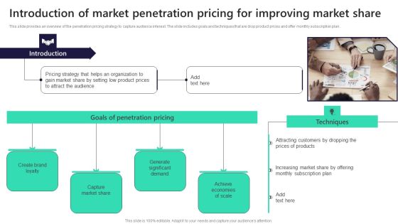 Introduction Of Market Penetration Pricing For Improving Market Share Background PDF Introduction Of Market Penetration Pricing For Improving Market Share Background PDF