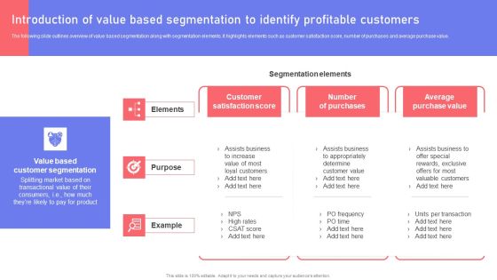 Introduction Of Value Based Segmentation To Identify Profitable Customers Slides PDF Introduction Of Value Based Segmentation To Identify Profitable Customers Slides PDF