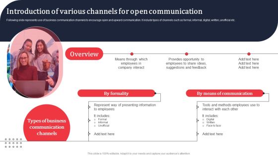 Introduction Of Various Channels For Open Communication Ppt PowerPoint Presentation File Model PDF Introduction Of Various Channels For Open Communication Ppt PowerPoint Presentation File Model PDF