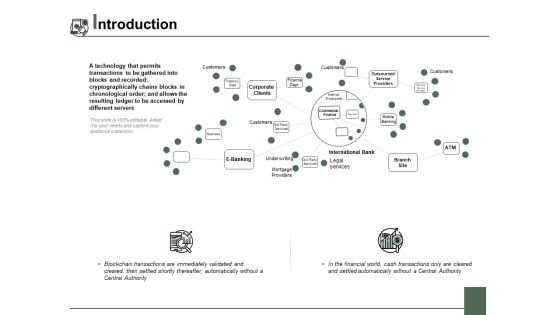 Introduction Planning Ppt PowerPoint Presentation Ideas Templates Introduction Planning Ppt PowerPoint Presentation Ideas Templates