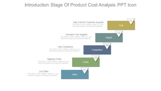Introduction Stage Of Product Cost Analysis Ppt Icon Introduction Stage Of Product Cost Analysis Ppt Icon