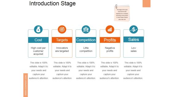 Introduction Stage Ppt PowerPoint Presentation Model Objects Introduction Stage Ppt PowerPoint Presentation Model Objects