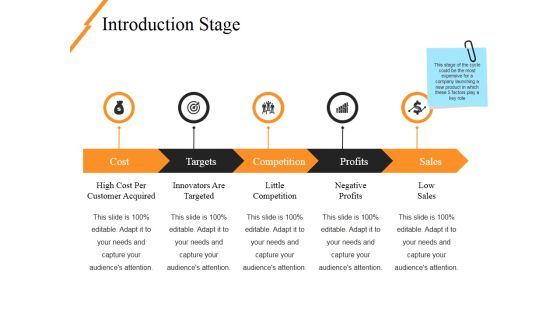Introduction Stage Ppt PowerPoint Presentation Outline Smartart