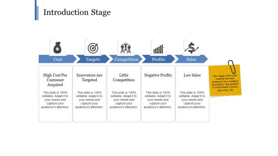 Introduction Stage Ppt PowerPoint Presentation Styles Portfolio Introduction Stage Ppt PowerPoint Presentation Styles Portfolio