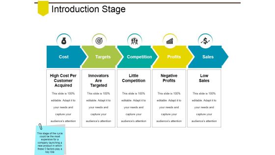 Introduction Stage Ppt PowerPoint Presentation Summary Templates Introduction Stage Ppt PowerPoint Presentation Summary Templates