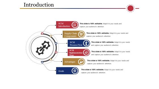 Introduction Template 1 Ppt PowerPoint Presentation Summary Demonstration