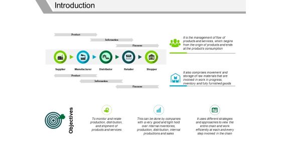 Introduction Template 2 Ppt PowerPoint Presentation Professional Slides Introduction Template 2 Ppt PowerPoint Presentation Professional Slides