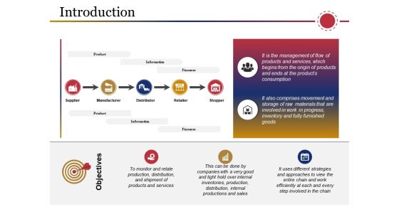 Introduction Template 2 Ppt PowerPoint Presentation Styles Sample Introduction Template 2 Ppt PowerPoint Presentation Styles Sample