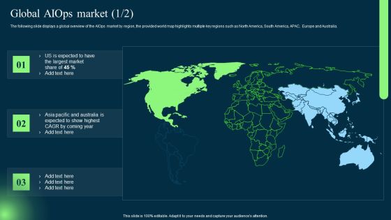 Introduction To Artificial Intelligence In Operation Management Industry Global AIOPS Market Sample PDF Introduction To Artificial Intelligence In Operation Management Industry Global AIOPS Market Sample PDF